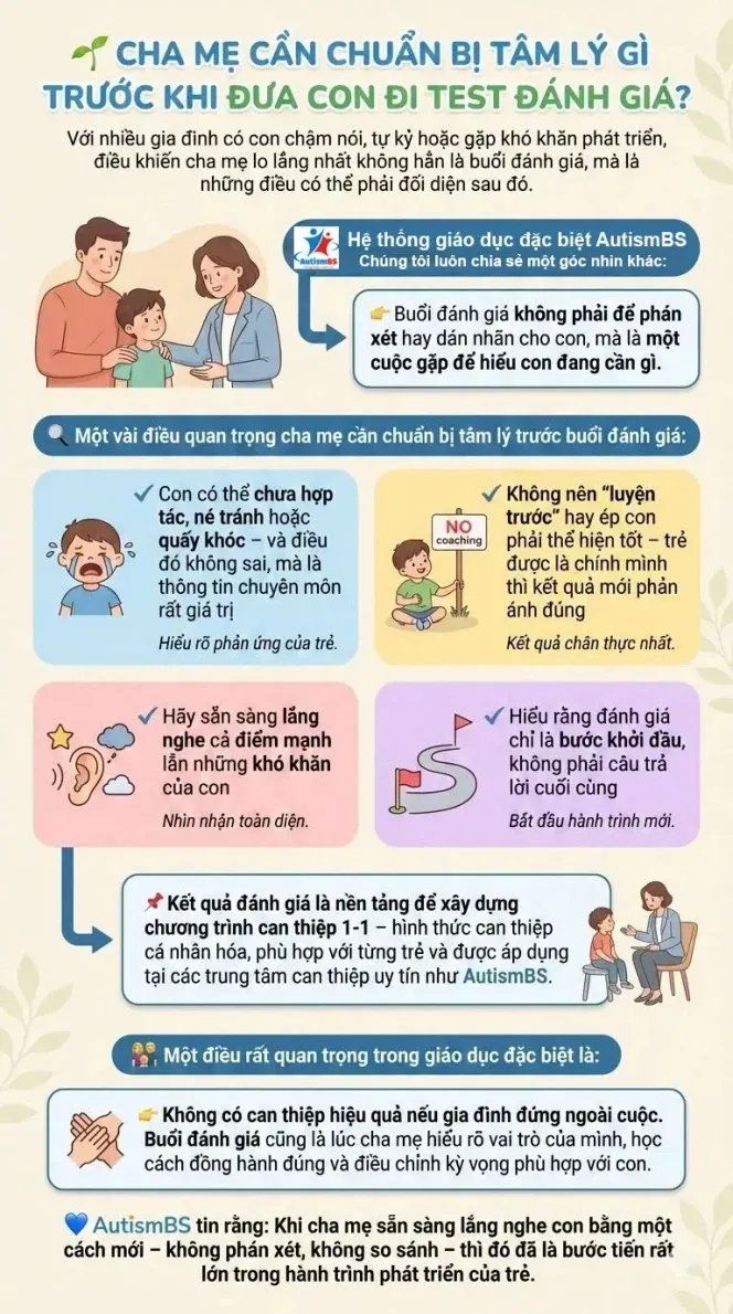 Cha mẹ cần chuẩn bị tâm lý gì trước khi đưa con đi test đánh giá?