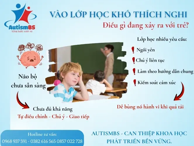 Vì sao trẻ khó kiểm soát hành vi thường gặp khó khăn khi vào lớp học?