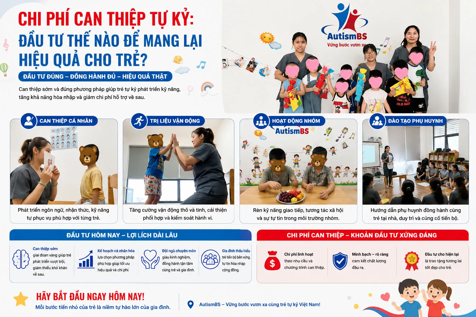 Chi phí can thiệp tự kỷ: Đầu tư thế nào để mang lại hiệu quả cho trẻ?