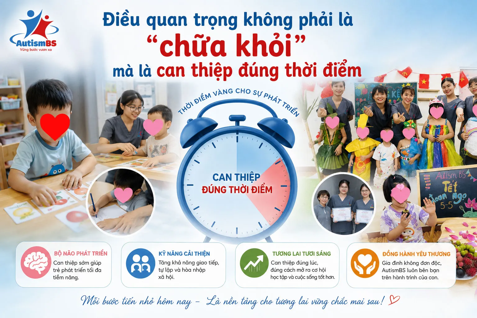 Điều quan trọng không phải là "chữa khỏi" mà là can thiệp đúng thời điểm.