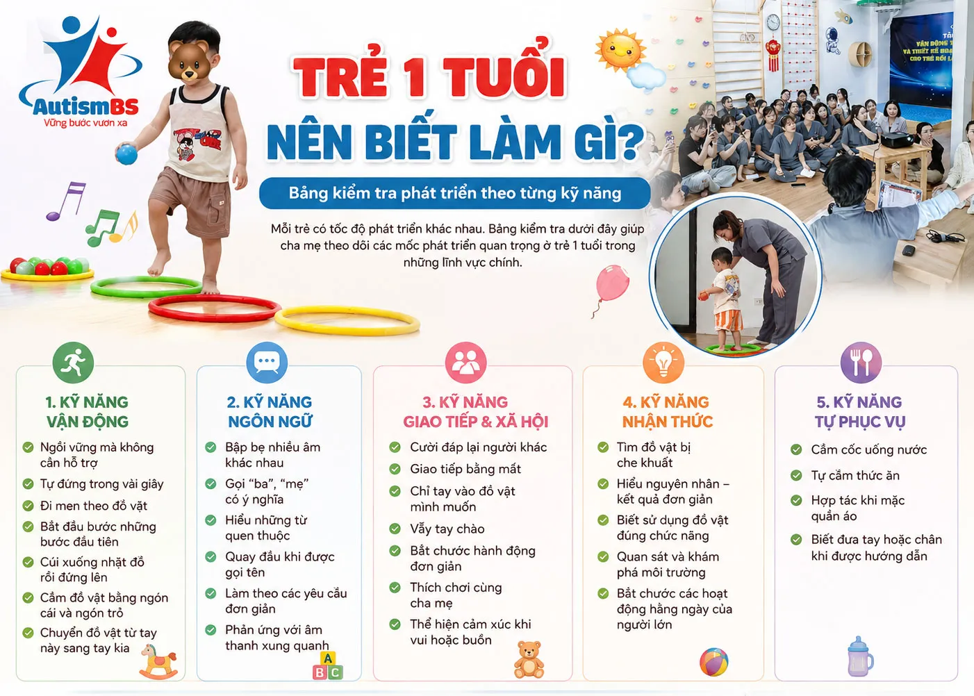 Trẻ 1 tuổi nên biết làm gì? Bảng kiểm tra phát triển theo từng kỹ năng