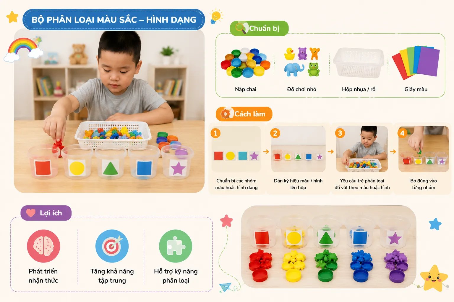Bộ phân loại màu sắc – hình dạng