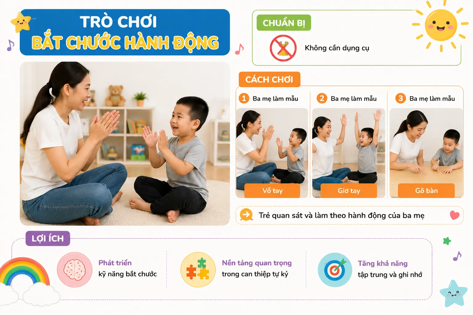 Trò chơi bắt chước hành động