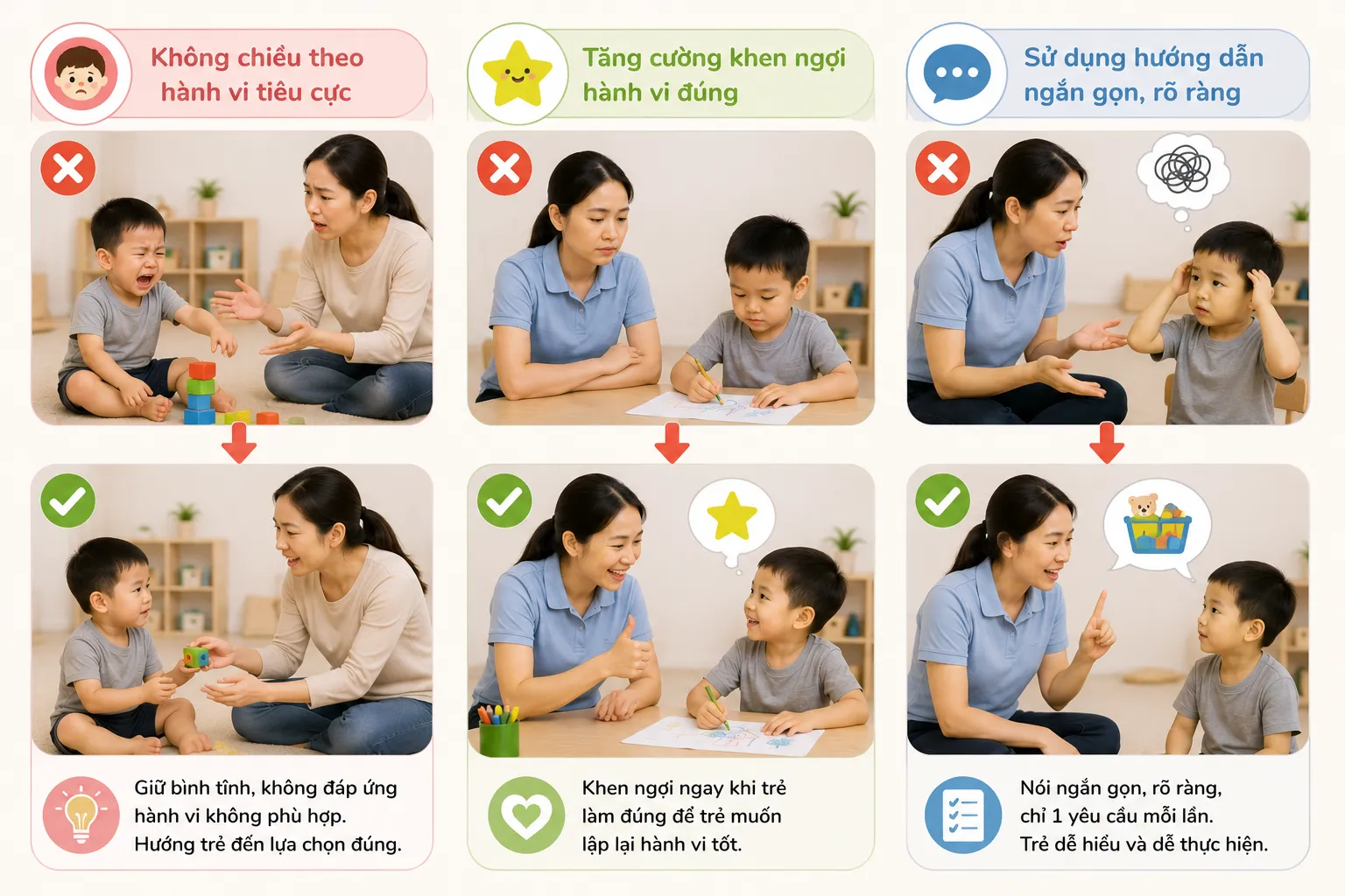 Học cách tương tác đúng với trẻ