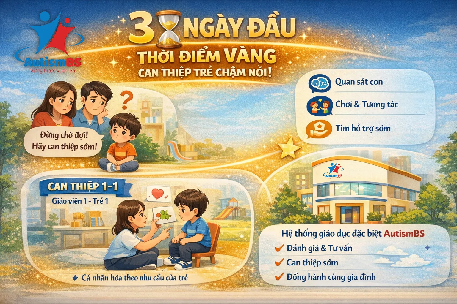 Cha mẹ nên làm gì trong 30 ngày đầu khi nghi ngờ con chậm nói?