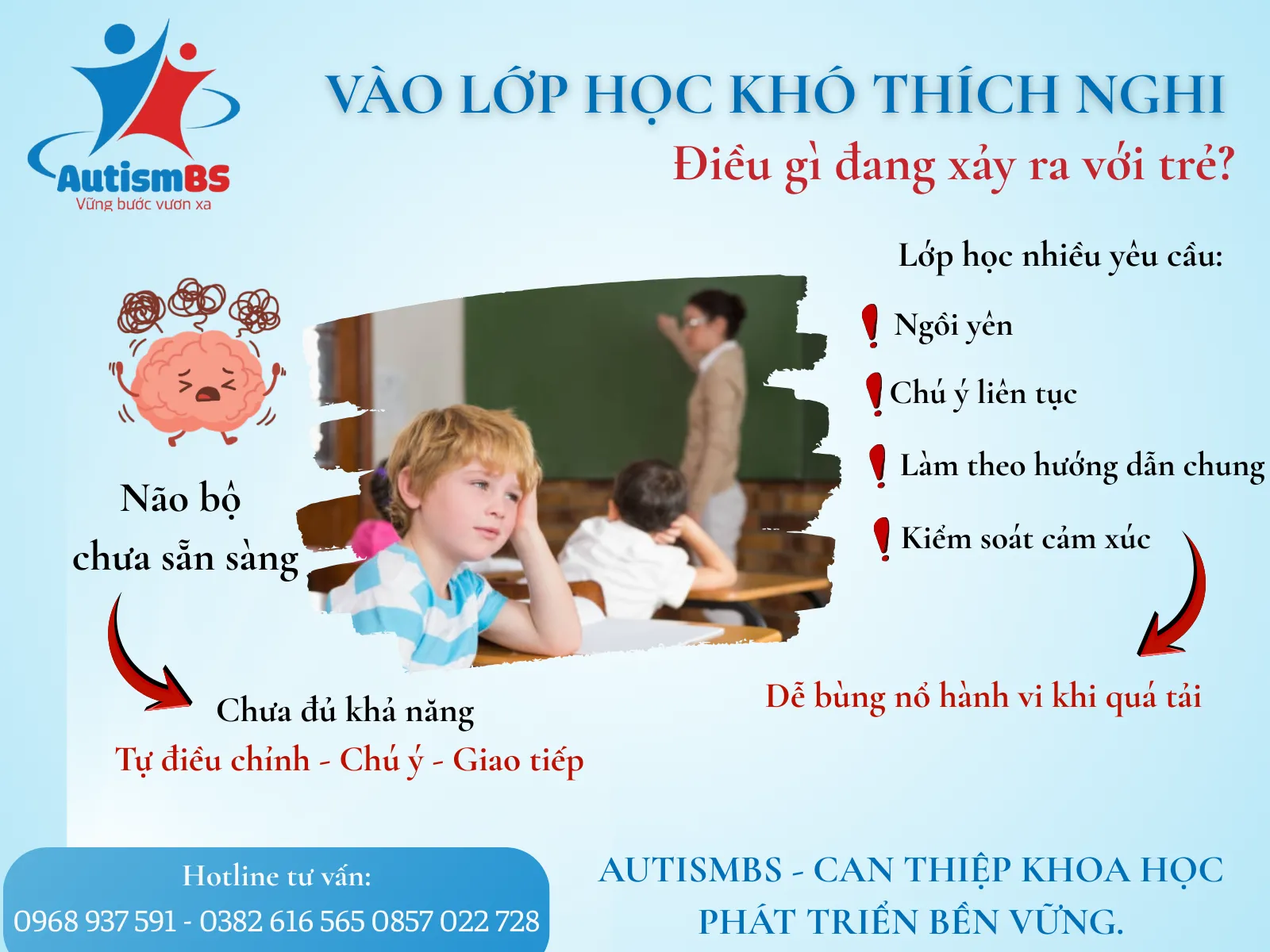 Vì sao trẻ khó kiểm soát hành vi thường gặp khó khăn khi vào lớp học? 111