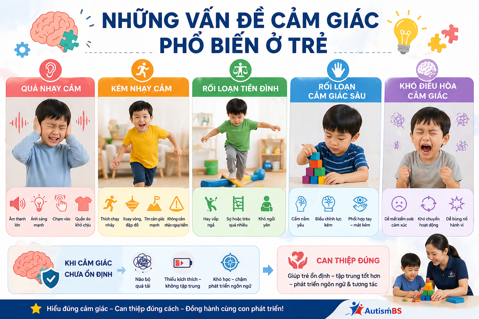 Trẻ giảm chú ý, tăng động do rối loạn cảm giác? 5 dấu hiệu cảnh báo sớm