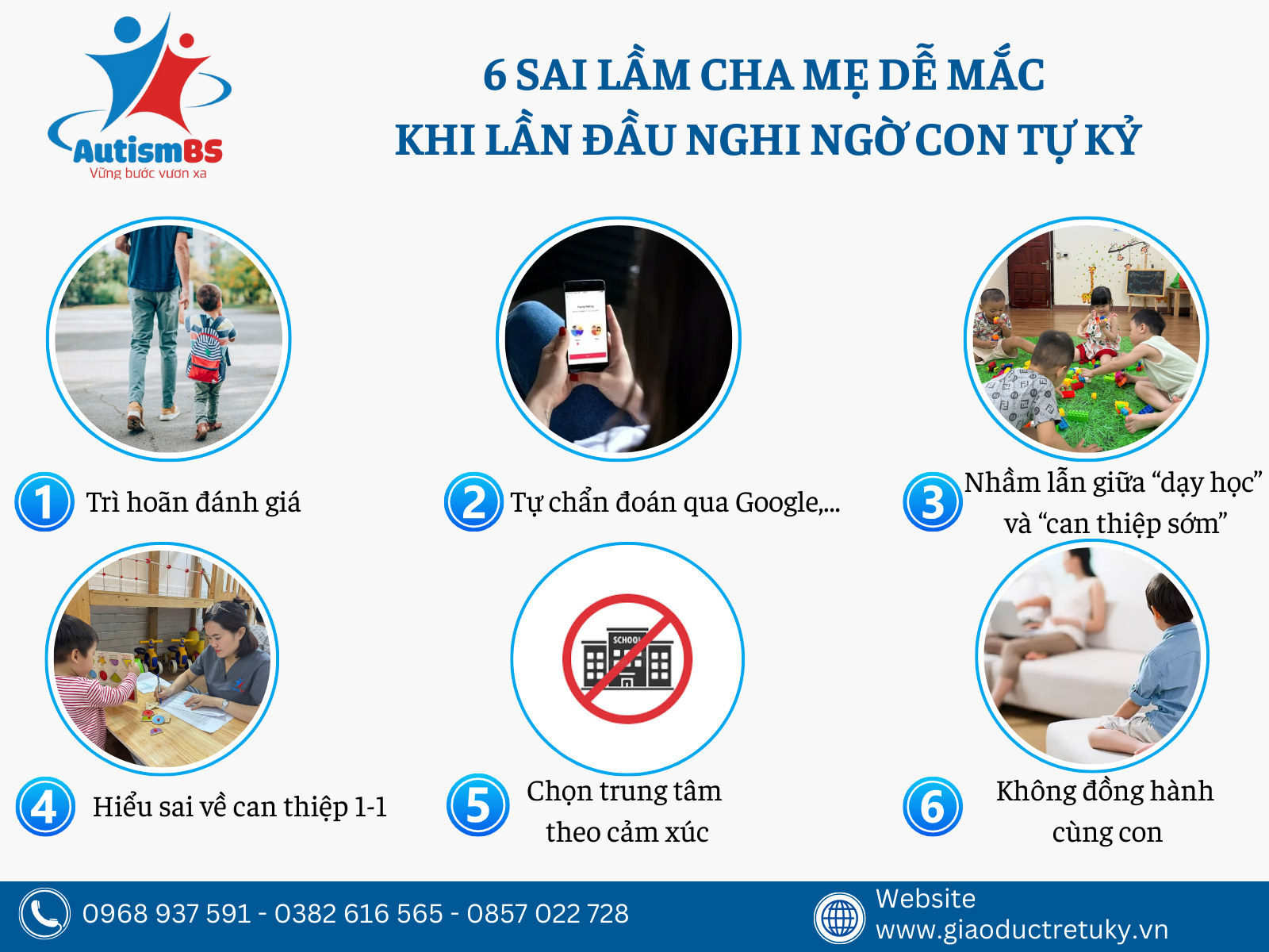 Những sai lầm phổ biến của cha mẹ khi mới nghi ngờ con tự kỷ – Góc nhìn từ chuyên gia can thiệp sớm